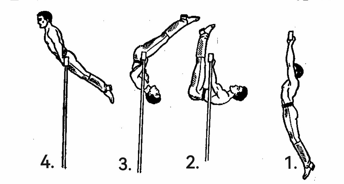 Выход на 4 назад. Подъем переворотом на перекладине техника выполнения. Подъем переворотом в упор техника выполнения. Силовой переворот в упор на перекладине. Техника выполнения подъема с переворотом.