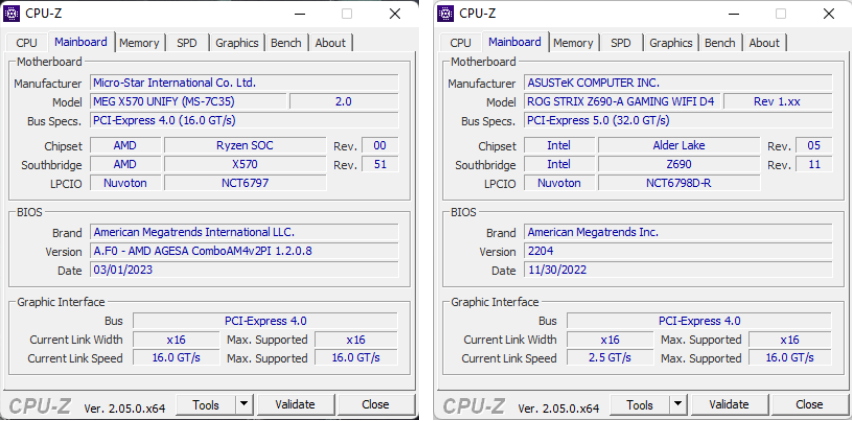 Amd ryzen аналог intel