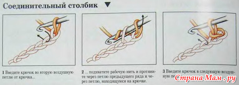 Соединительный столбик крючком. Вязание крючком соединительный столбик. Соединительный столбик крючком как вязать. Соединительный полустолбик крючком. Полустолбик соединительный столбик крючком.