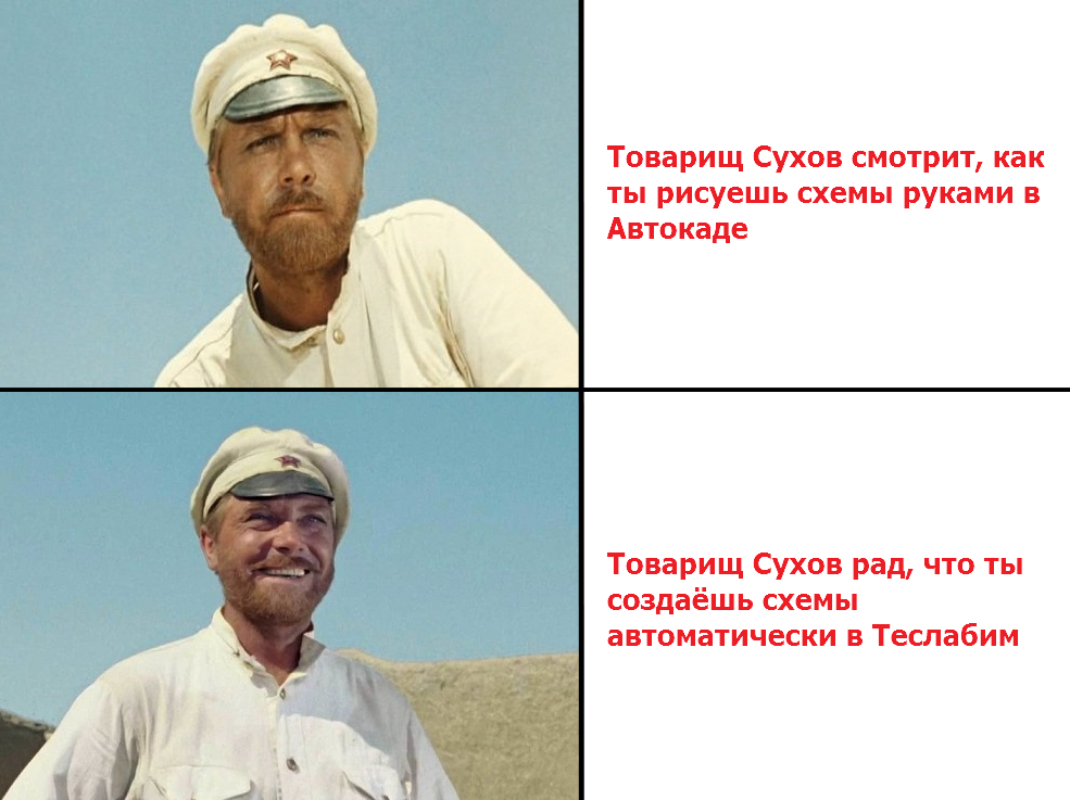 Теслабим. Теслабим