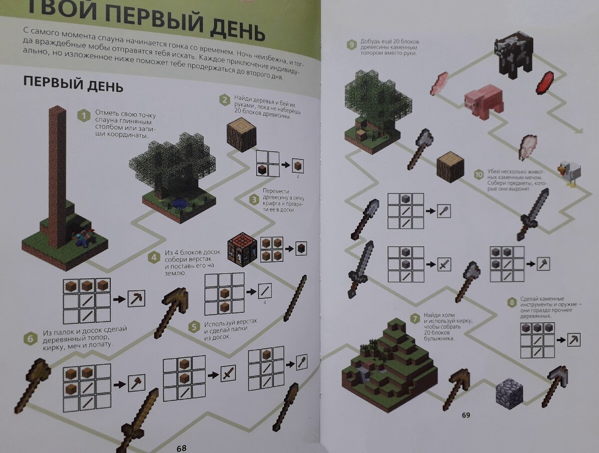 Книга MINECRAFT Mojang Руководство для Исследователя # Майнкрафт. |  Мирослав Str0ng | Дзен