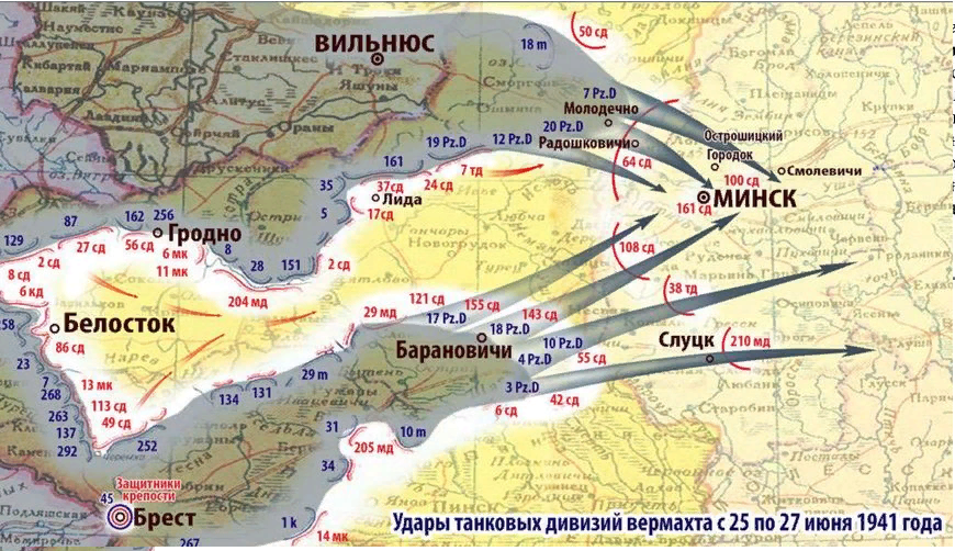 Карта Белостокско-Минского сражения, хорошо видно, как наступала 2-я и 3-я танковые группы врага.