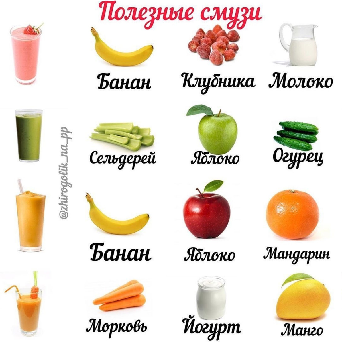 детокс смузи для очищения организма. смузи для похудения. какие соки хорошо сочетаются. какие соки хорошо сочетаются. сочетание вкусов фруктов и ягод.