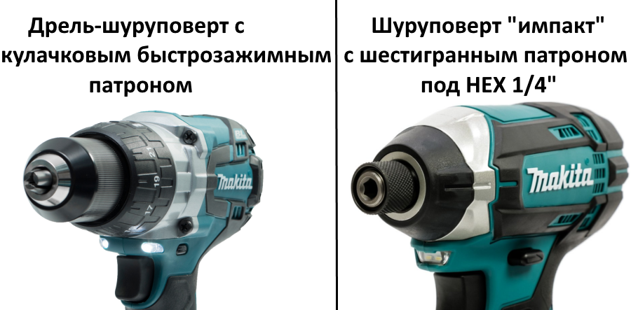 Сквозной обзор шуруповертов Makita