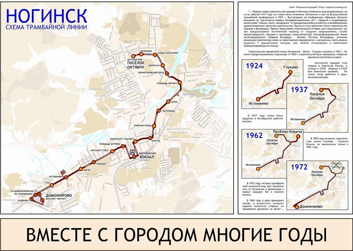 Трамваи коломна карта