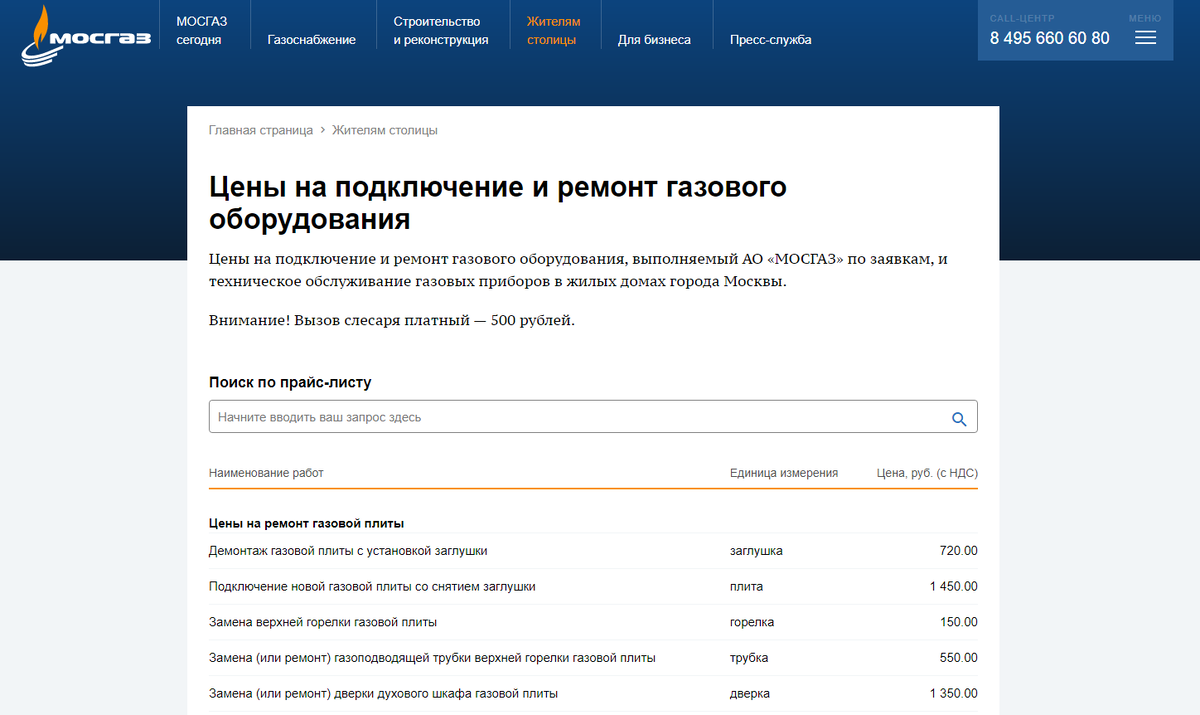 В Москве не платят за тех. обслуживание газовой плиты? Это почему так? |  Deco-S | Дзен