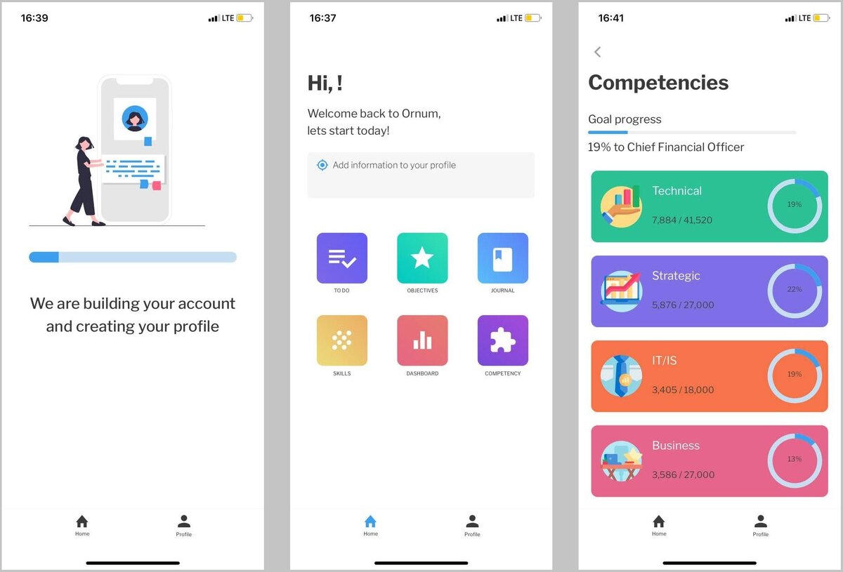 Экраны регистрации, входа в приложение и карта компетенций