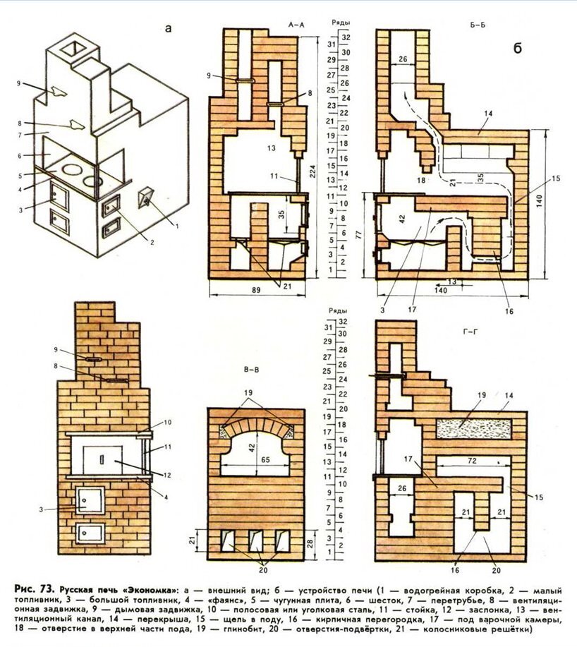 Как, используя чертежи, сложить кирпичные печи для дома с варочной плитой своими руками