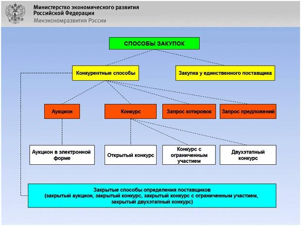 изображения взято из открытых источников.