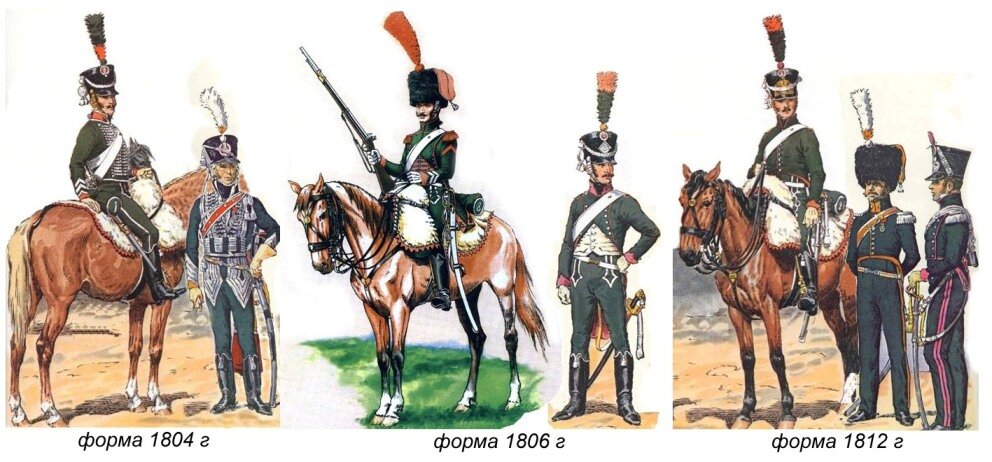 Походная форма французских офицеров 1812. Бригадир 1812. Вюртемберг 1812 униформа. Польские конно-егерские полки 1812.