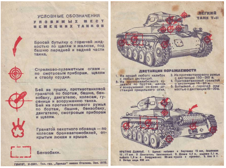 Фото из свободного источника Яндекс Картинки. Памятка для солдат РККА по истреблению танков
