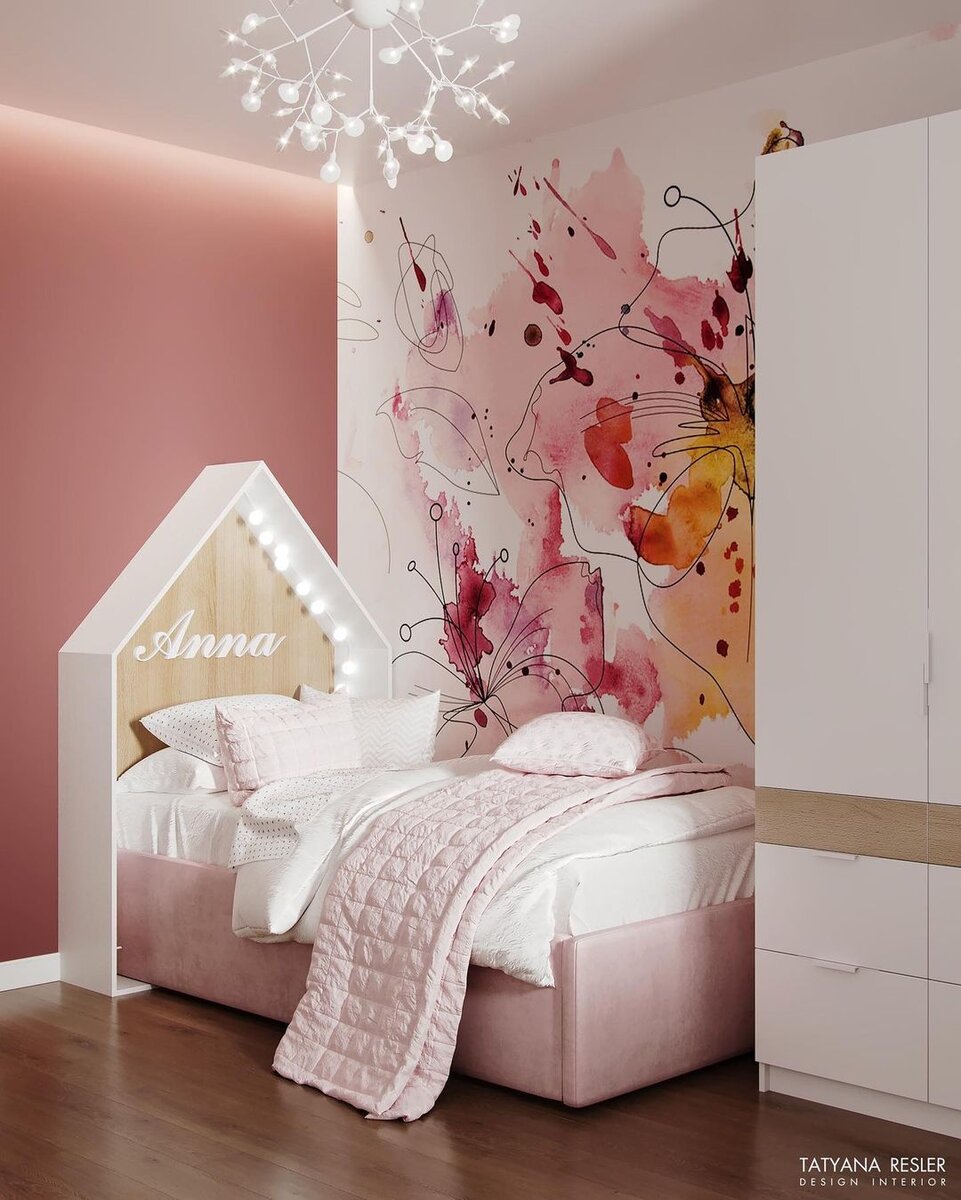 Дизайн-проект @resler_design