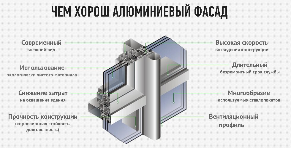 Картинку взяли с сервиса Яндекс картинки.