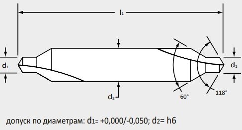 Какой позицией на рисунке показана центровочное сверло