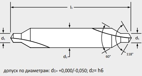 Какой позицией на рисунке показана центровочное сверло