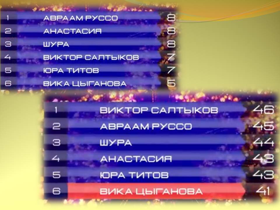 коллаж автора