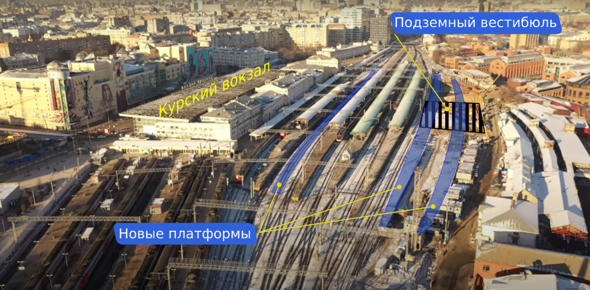 Курский вокзал до реконструкции