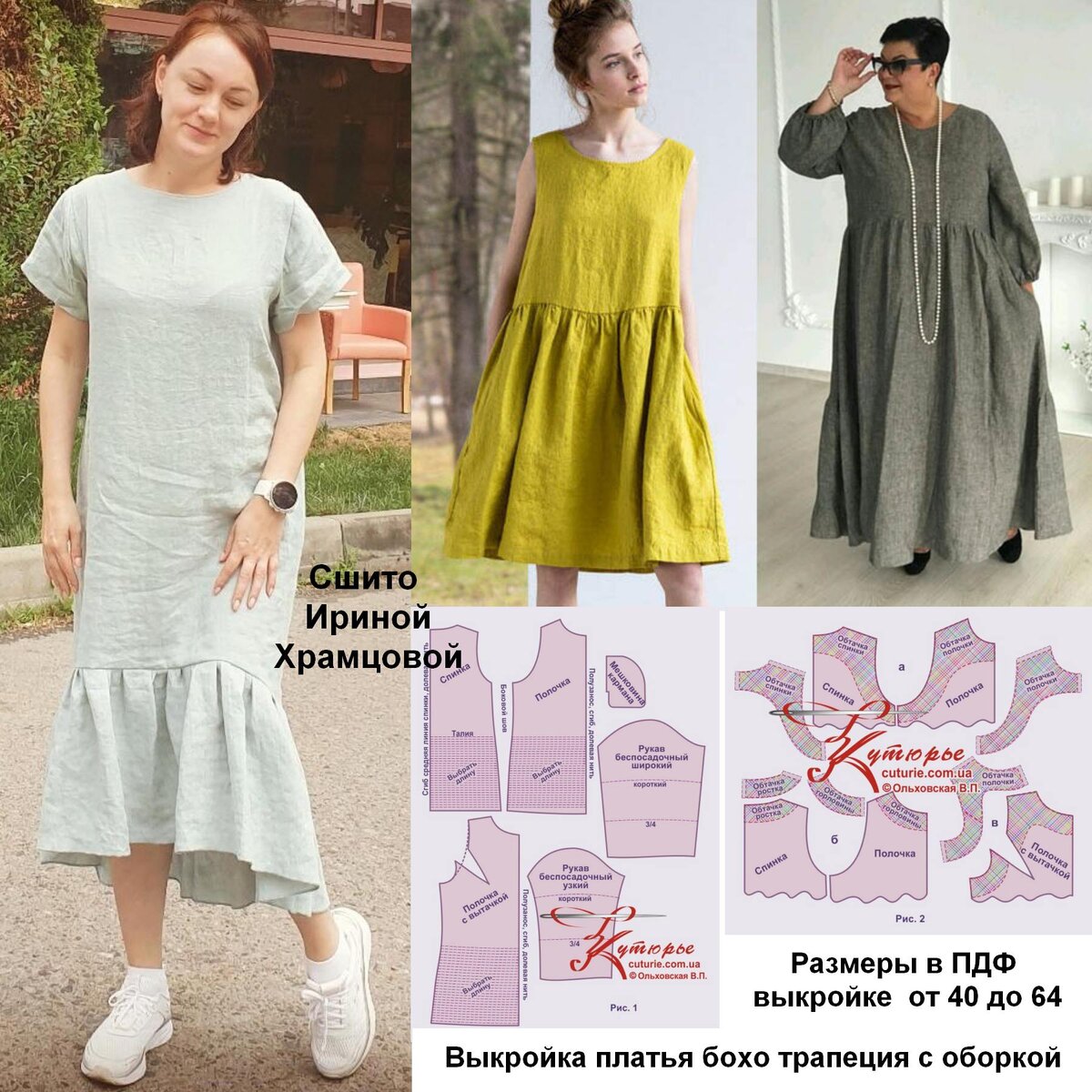 Фото сшитого платья и рисунки из Инструкции к выкройке