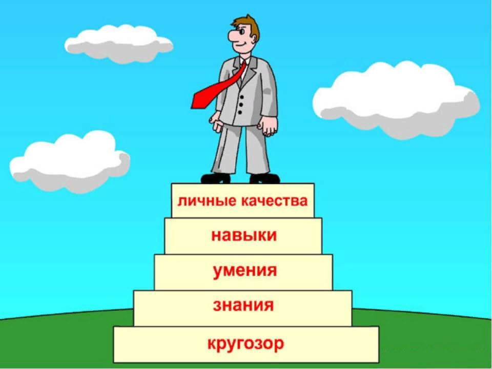 Знания умения навыки. Карьерный рост. Карьрьерный рост. Компетентность картинки.