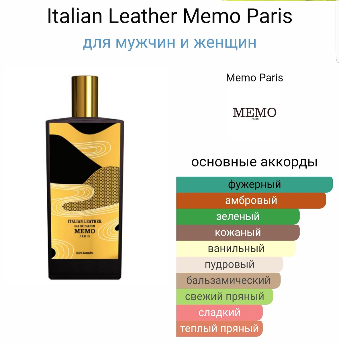 Автор ароматов. Memo Paris Italian Leather 50. Memo Paris Italian Leather 75 в Иркутске. Memo Iberian Leather.