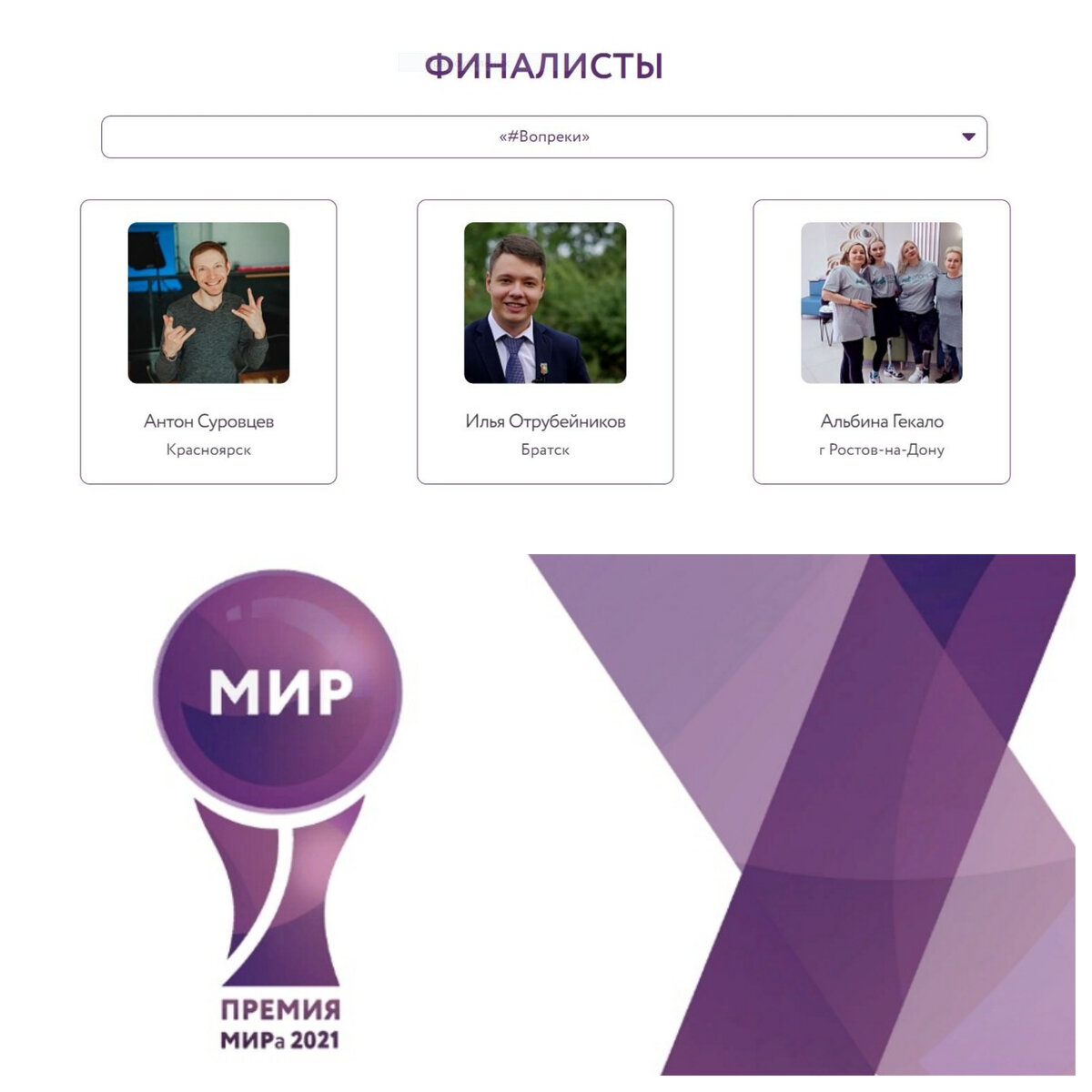 «Премия МИРа 2021» - выявление 15 лучших людей в России и мире.