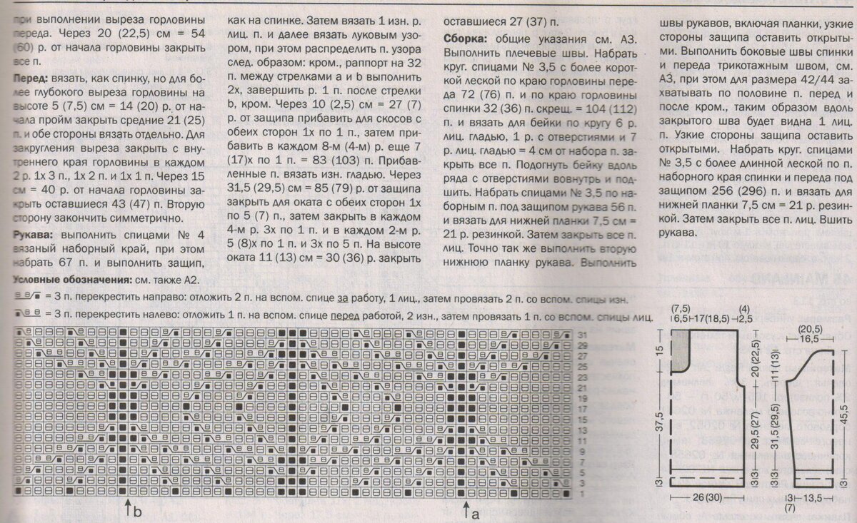 Из открытых источников.