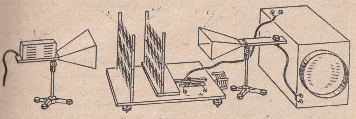 Рис.1.Схема демонстрации интерференции в тонких пленках.1.Генератор СВЧ.2.Приемник СВЧ. 3,4.Модель тонкой пленки.