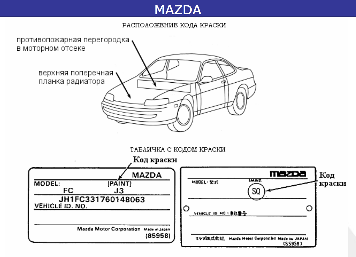 Мазда 3 номер краски кузова. Код краски Мазда сх5. VIN номер Mazda 6 GH. Вин номер Мазда 3.