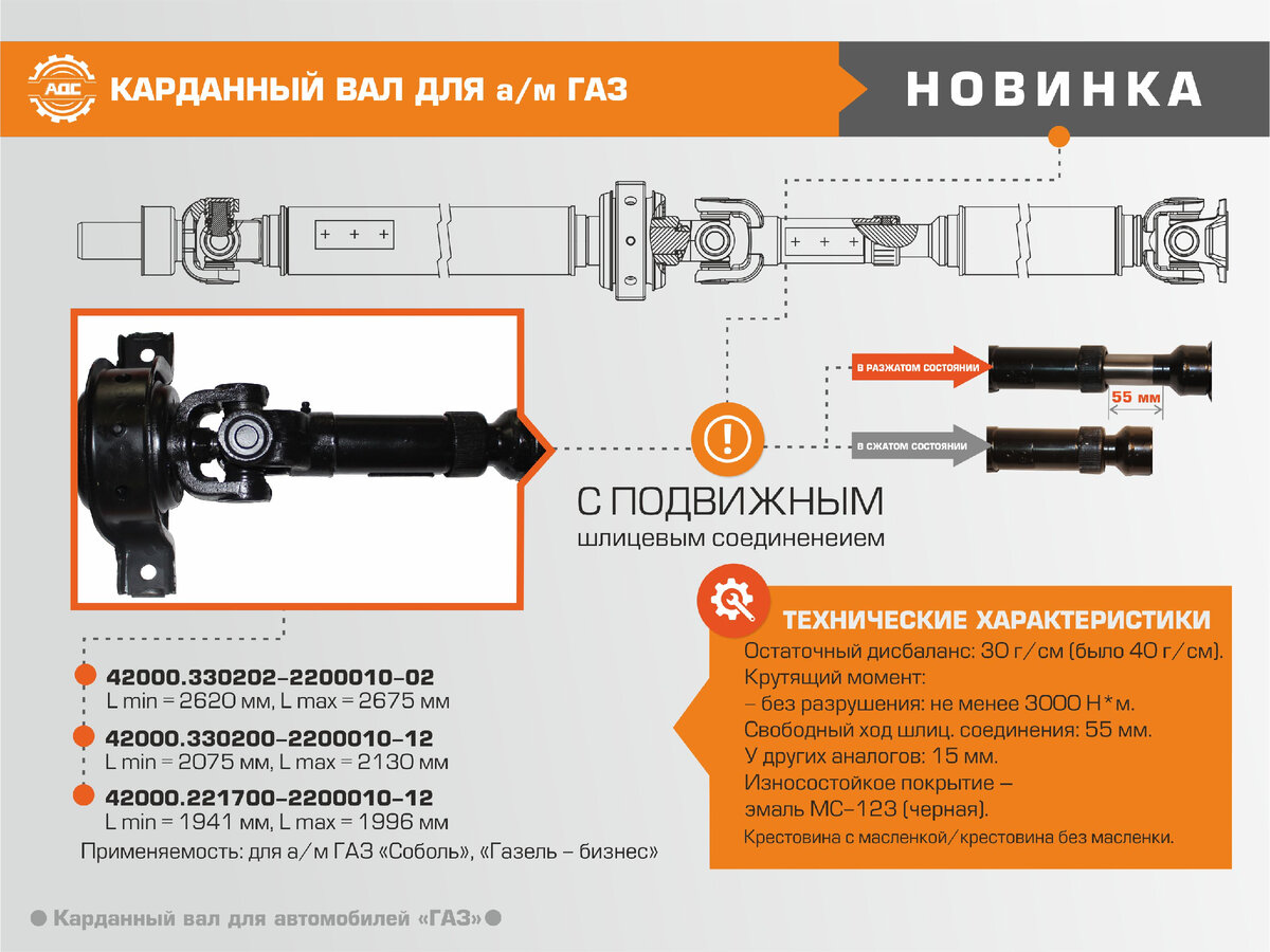 Моя ГАЗель больше не ломается! Улучшенный карданный вал для ГАЗ. |  autoopt.ru | Дзен