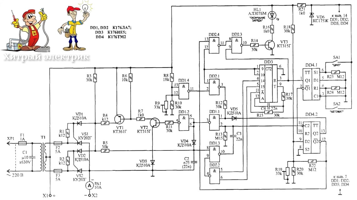 Зарядное устройство для автомобильных аккумуляторных батарей KOLNER KBCH 10i