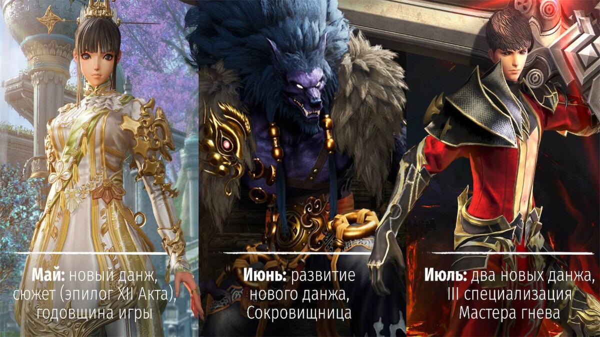 Новые данжи и 3-я специализация Мастера Гнева в Blade and Soul |  top-mmorpg.ru | Дзен