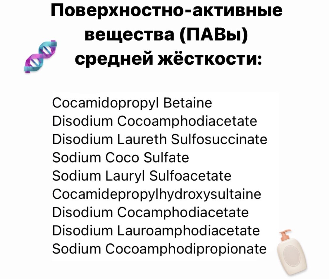 Так обозначаются нужные нам ПАВы в составах шампуней 