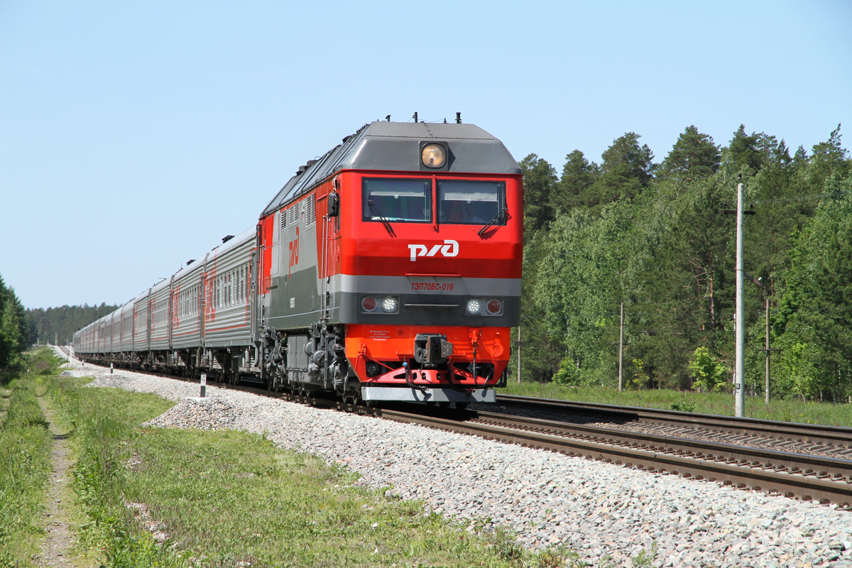 яндекс картинки