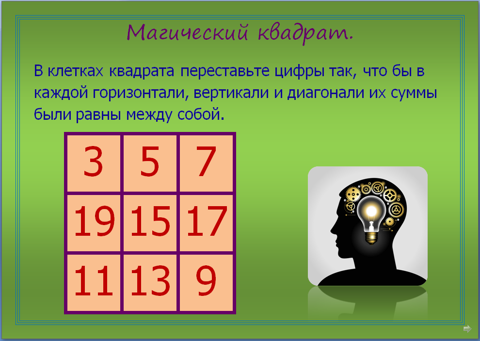 Клетки магического квадрата