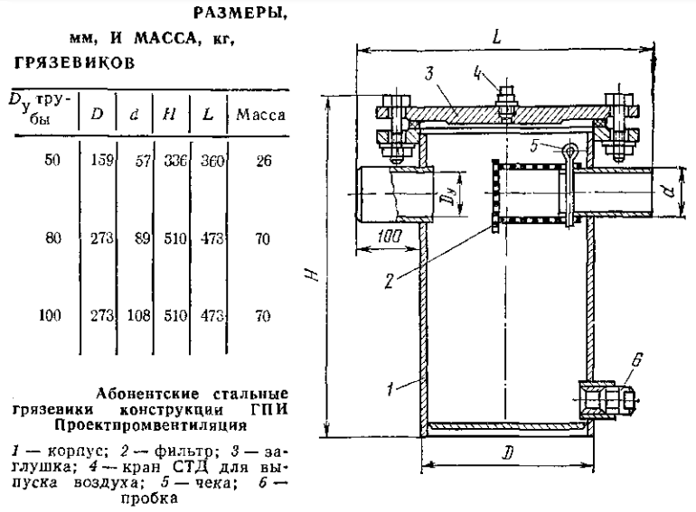 Грязевик абонентский ду80 чертеж