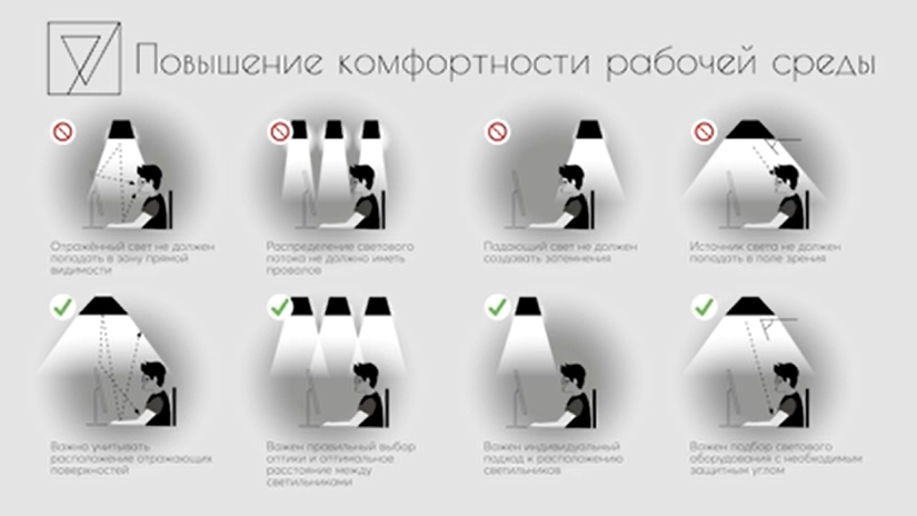 фото из курса В.Дембовского про свет и цвет
