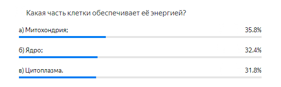Правильный ответ: митохондрия