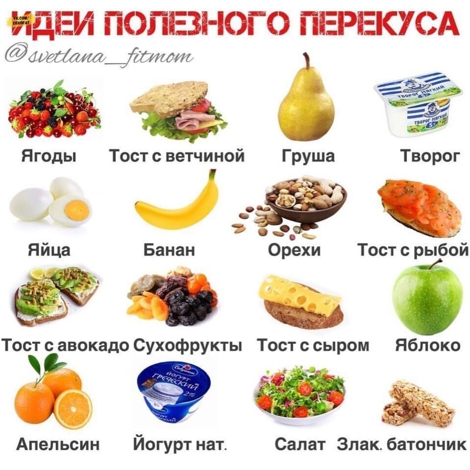 перекус при похудении