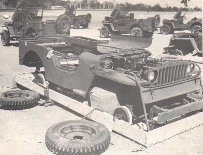 Распаковка Willys MB