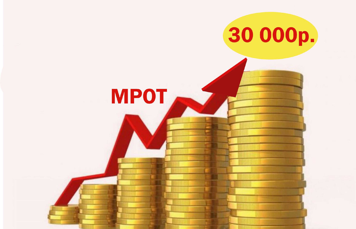 Предвыборная сказка про МРОТ в 30 000р. | МАГУСТО | Дзен