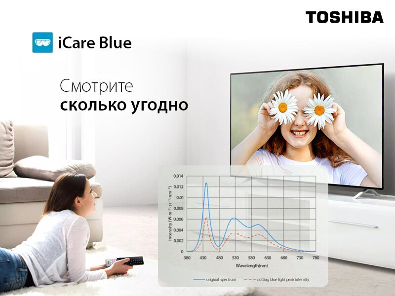 Телевизоры Toshiba минимизируют вред для глаз, снижая излучение синего света, что подтверждается сертификатом компании TÜV Rheinland.