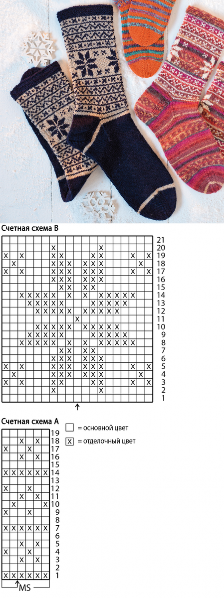 Носки жаккардом спицами со схемами и описанием