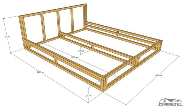Двуспальная кровать 2,0 на 1,6 метра своими руками