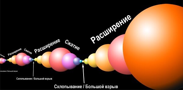 Картинка свободно взята в сети Интернет