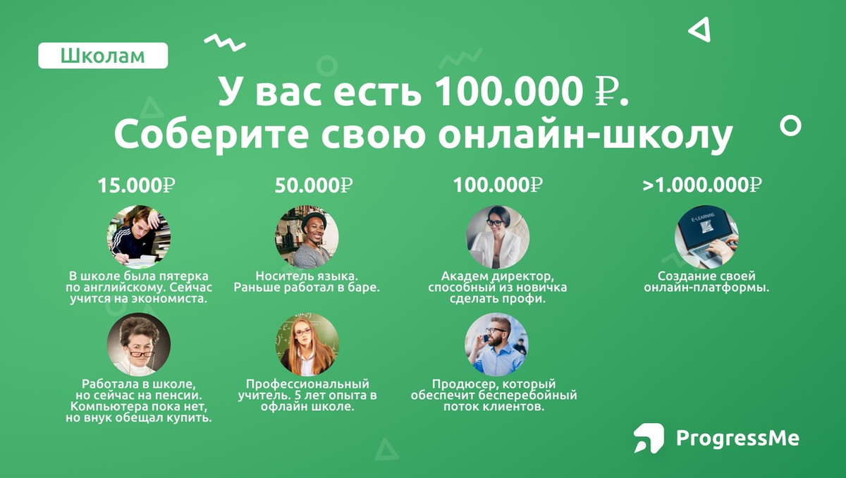 Набрать хороший коллектив непросто, но на чем специалисты будут работать? Упс... Разработка платформы с очень скромным функционалом обойдется от 1 000 000 рублей. 