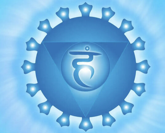 Пятая чакра Вишудха