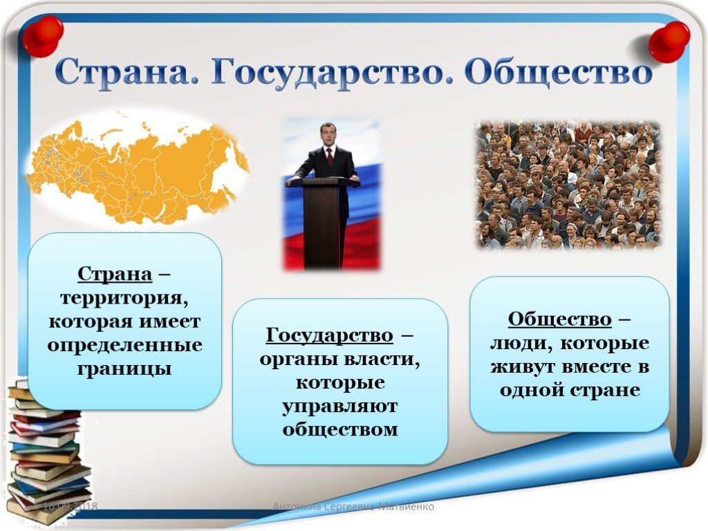 Обществознание урок 7. Человек общество государство. Государство и Страна Обществознание. Государство Страна общество определение. Презентация по теме государство Обществознание.