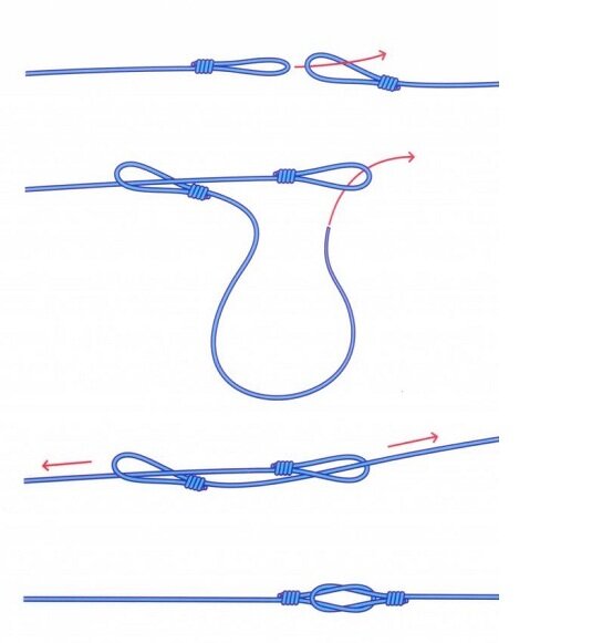 петля в петлю