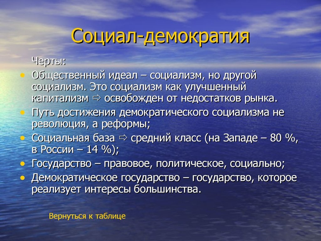 Государство у нас В России  - это правовое, социальное и свобода.