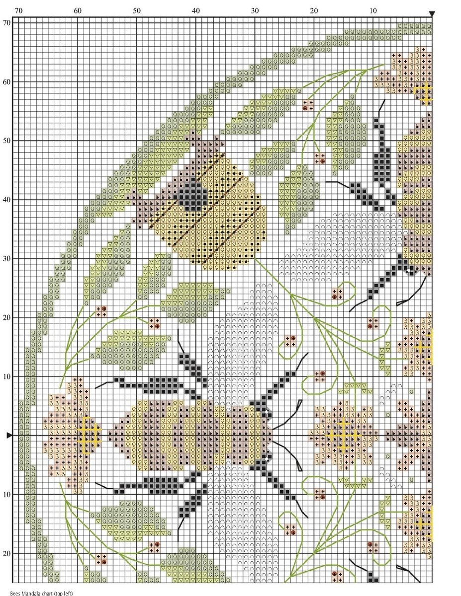 Красивая вышивка крестиком с пчелками и ульями, со схемой. | РУКОДЕЛЬНЫЙ  АРХИВ | Дзен